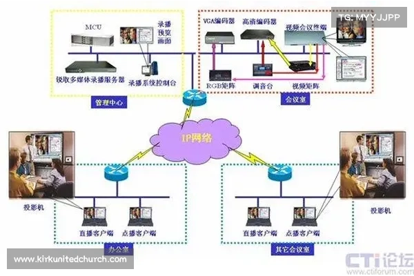 CrowdStrike 系统故障被利用于 Lumma 信息窃取器的部署 媒体